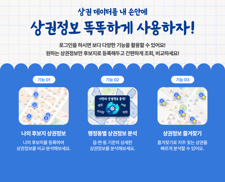 상권정보 안내 배너